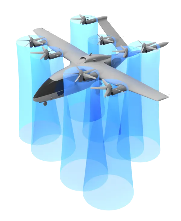 Diagram showing propulsion thrust and lift distribution across the aircraft's propellers, highlighting vertical takeoff and landing (VTOL) capabilities.